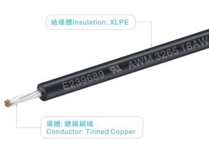 Dây Điện XLPE Ít Khói Linh Hoạt UL3265 Dây Đồng Cách Điện 16awg 18awg 20awg 22awg Dây Điện Gia Đình Đủ Màu - Product Image 2