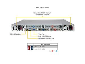 Serveur de stockage tout flash 1U SSG-122B-NE316R, double processeur Intel Xeon 6 DDR5 16 E3.S NVMe PCIe 5.0, stockage d'entreprise - Product Image 6