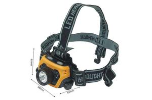 <strong>Explosion</strong>-<strong>proof</strong> Dimmable Waterproof LED <strong>Headlamp</strong> IP68 Super Bright Rechargeable Adjustable Beam - Product Image 4