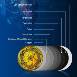 Hoonni OEM cuidado de la <span class=keywords><strong>salud</strong></span> Quantum Blocker Mineral EMF protección Anti radiación pegatina para teléfono móvil - Product Image 4