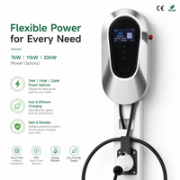 Borne de recharge murale pour VE 22 kW triphasée