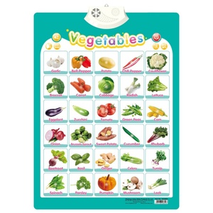 Jouets éducatifs électroniques écologiques bleus pour enfants, autocollants muraux interactifs sonores en papier, lecture vocale en anglais pur - Product Image 4