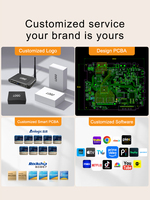 R188 RK3568 Android TV Box 4GB RAM 32GB ROM 5G Dual Wifi 6 1000M 4K Compatible con RTC HDTV Entrada y Salida Smart Android TV Box Set-Top Box