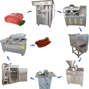 Tying Machine for Sausage Industrial Smoking Machine Sausage Operation Board/meat Processing Table - Product Image 6
