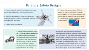 พัดลมเพดานอุตสาหกรรม HVLS สำหรับระบายความร้อนในอาคารขนาดใหญ่ - Product Image 6