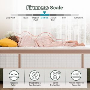 Chất Lượng Ngủ Cũng Tự Nhiên Công Ty Trung Bình Công Ty Dệt Kim Vải Vua Kích Thước Nữ Hoàng Bộ Nhớ Bọt Nệm Bán Buôn Nhà Cung Cấp - Product Image 2