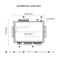 Gateway Industrial IoT LTE con 8DI 8DO Rs485, GSM 4G, Modbus RTU/DTU, TCP, MQTT, M2M, Gateway GSM con SIM