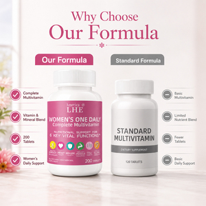 Complément Multivitaminé Quotidien Personnalisé Shecome pour Femmes : Complément Herbal Multivitaminé Complet pour Améliorer le Système Immunitaire - Product Image 6