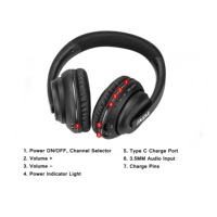 Casque audio numérique RF YH710 en gros avec station de charge intelligente pour TV/ordinateur/ordinateur portable/téléphone, sans fil, pour le sport, avec réduction de bruit ENC