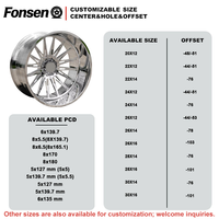 Jantes tout-terrain forgées pour SUV et pick-up, personnalisées 6x139.7 8x165.1 20x10 20x12 22x12 24x12 24x14, finition noir brillant/chrome poli