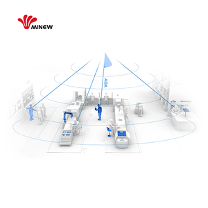 IOT thời gian thực hệ thống định vị (rtls) BLE 5.1 Aoa G2 Gateway Kit Aoa đèn hiệu cho xác định vị trí người và tài sản - Product Image 3