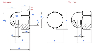 M4-M24 304 en acier inoxydable DIN1587 écrou borgne écrou hexagonal en nylon bombé avec couvercle décoratif à dents positives/négatives/fines - Product Image 2