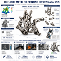 Service d'impression 3D sur mesure en métal SLM – Support de rotule de direction en titane Ti6Al4V optimisé en termes de topologie – Direct usine OEM