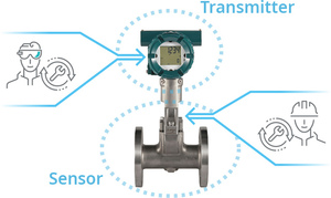 เครื่องวัดอัตราการไหล Yokogawa รุ่นลดขนาดรูท่อ วัสดุ SS316L สำหรับของเหลว/น้ำมัน/น้ำ ความเร็วการไหลต่ำ  ลดราคาพิเศษ - Product Image 5