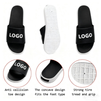 Sandales et Claquettes Personnalisées OEM ODM en Gros pour Hommes et Femmes – Design de Marque Unisexe pour Piscine