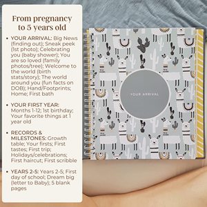 Nhà Máy Bán Hàng Trực Tiếp Bìa Cứng Babys Năm Đầu Tiên Cuốn Sách Trẻ Em Cuốn Sách Album Ảnh Dịch Vụ In Ấn - Product Image 6