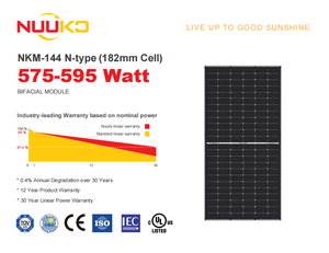 NUUKO POWER ผู้ผลิตโมดูลพลังงานแสงอาทิตย์พร้อมบริการ OEM แผงโซลาร์เซลล์ขนาด590วัตต์และ620วัตต์สำหรับใช้งานในครัวเรือน - Product Image 2