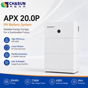 Batería Híbrida Apilable CHASUN Split Grid APX HV LFP 600-980V 10kW de Salida IP66 para Montaje en Suelo/Pared C&I ESS Residencial - Product Image 2
