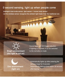 Lampe <span class=keywords><strong>Led</strong></span> intelligente <span class=keywords><strong>pour</strong></span> meubles, étagères, tiroir, Table, Restaurant, <span class=keywords><strong>cuisine</strong></span>, armoire - Product Image 4