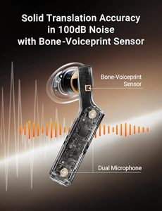 หูฟังแปลภาษาแบบเรียลไทม์สองทาง TimeKettle PRO Bone Voiceprint พร้อมระบบแปลภาษาแบบพรีเมียม ความหน่วงต่ำ ใช้เทคโนโลยี AI จาก Time Kettle - Product Image 5