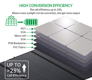 Panel Solar Plegable Portátil de Carga Rápida de 600 Vatios, Módulo Fotovoltaico Monocristalino de 400W 500W 600W 36V para <span class=keywords><strong>Camping</strong></span>, Estación de Energía 4x4 - Product Image 4