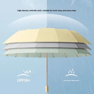 Parapluie pliant de haute qualité à 16 baleines en bois massif et aluminium, avec poignée en plastique coloré, double usage (soleil et pluie), pour femme, idéal comme cadeau d'affaires - Product Image 4