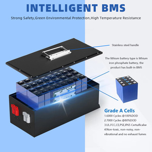 BPI Lithium Ion Solid State <b>Battery</b> <b>72V</b> 50Ah Full Customization for Vehicles Center Power - Product Image 2