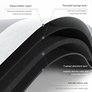 Tapis de salle de bain en terre de diatomée super absorbant et doux, séchage rapide pour les sols après la douche - Product Image 2