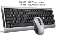 Set Keyboard dan Mouse Nirkabel 2.4GHz Ultra-tipis Ergonomis Set Mouse Optik Nirkabel