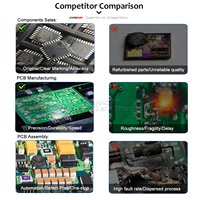 Chanzon BOM listesi servisi elektronik bileşenler parçaları orijinal ICs entegre devreler kondansatör diyot transistör PCB kartı diğer