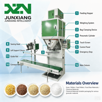 Báscula de Pesaje y Empaquetado Semiautomática de Alta Productividad de 10-50 kg para Granos, Cacahuetes, Trigo, Fertilizantes, Pellets de Plástico, Semillas y Productos Granulares