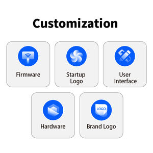 MBox-3566B Rockchip RK3566 <span class=keywords><strong>Android</strong></span>ボックス イーサネット 2GB リモコン付き Android11 メディアプレーヤーボックス 店舗内広告用 - Product Image 5