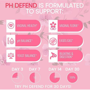 Thương hiệu riêng của phụ nữ <span class=keywords><strong>Probiotic</strong></span> bổ sung viên nang d-mannose Probiotics 20 Tỷ Cranberry thuốc men vi sinh của phụ nữ - Product Image 6