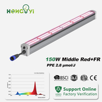 LED spektrum penuh 150W lampu bertumbuh di bawah kanopi Merah sedang tambahkan dengan merah jauh paduan aluminium IP66 tahan air 0-10V kontrol