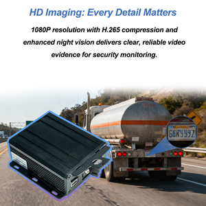 Full HD 4CH 1080P SD Card DVR נייד עם מעקב אחר רכב GPS עבור מונית משאית אוטובוס - Product Image 5