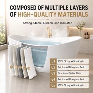 <span class=keywords><strong>Baignoire</strong></span> autoportante à <span class=keywords><strong>angle</strong></span> droit pour salle de bain minimaliste, 150 cm, en acrylique, pour marque privée - Product Image 4