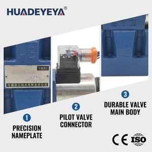 Solénoïde de commande directionnelle hydraulique Huade 4WE10E - Product Image 4