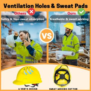 Casques de sécurité CITICITY à suspension, 6 points de suspension, types V/Cercle/T/Y, réglables à cliquet, pour chantiers extérieurs - Product Image 4