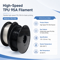 Filamen Printer 3D TPU 95A Kecepatan Tinggi 1.75mm 3mm dengan Pilihan Warna Multi Kustom untuk Casing Ponsel, Sol Sepatu, Pasokan Grosir