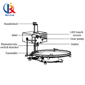 5g-2000g plateau tournant rotatif automatique liquide visqueux <span class=keywords><strong>Machine</strong></span> de remplissage huiles de miel colles pesage pochette <span class=keywords><strong>pour</strong></span> emballage de Sachet en verre - Product Image 6