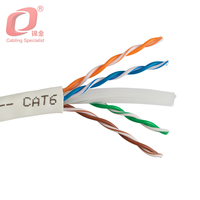 Cable de Red Ethernet RJ45 Cat5e UTP CCA de Cobre de Alta Calidad Jinjin, 1000 pies, Revestimiento de PVC, 8 Conductores, para Datos LAN en Interiores