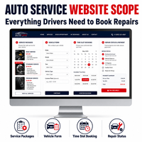 Diseño y Desarrollo de Sitios Web para Reserva de Servicios de Reparación Automotriz Personalizados con Paquetes de Servicio y Formularios para Vehículos