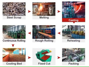 S24 tek kollu sürekli kum mikseri Metal döküm makineleri ürün karıştırma otomatik