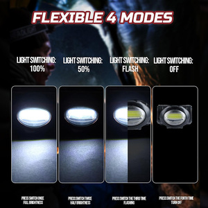 Độ bền lâu Dài Ngoài Trời <span class=keywords><strong>LED</strong></span> Cắm trại đèn lồng câu cá 3 chế độ <span class=keywords><strong>COB</strong></span> xách tay đèn đầu - Product Image 3