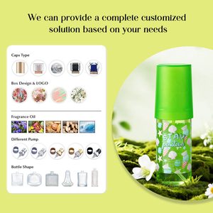 Spray Corporal al por Mayor <span class=keywords><strong>de</strong></span> 100 ml, Aroma Floral Afrutado, Fragancia Duradera para <span class=keywords><strong>Mujer</strong></span>, <span class=keywords><strong>Perfume</strong></span> - Product Image 2