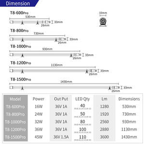 WEEKAQUA lampu akuarium T8, cahaya <span class=keywords><strong>Led</strong></span> Ip68 Underwate Arowana ikan Super merah untuk tangki ikan arwana - Product Image 5