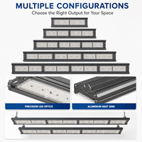 Luminaires LED linéaires anti-éblouissement pour terrains de pickleball, luminaires pour terrains de badminton, luminaires pour sites sportifs intérieurs