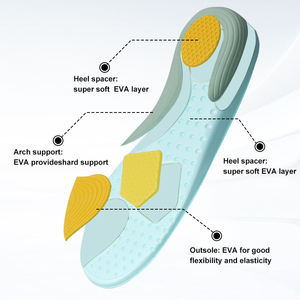 Plantillas ortopédicas correctoras de confort para pies planos con soporte de arco de material EVA para calzado de pie plano - Product Image 1