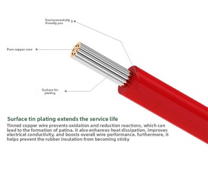 Portafusibles Enchufable para Automóvil con Terminal de Fusible Adicional, Apto para Circuitos de 12V, 24V y 32V en Camiones y Automóviles - Product Image 5