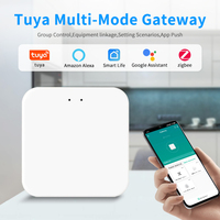 Passerelle IoT intelligente TUYA APP, rechargeable, sans fil, programmable, pour la collecte de données, longue portée, compatible BLE et Wi-Fi
